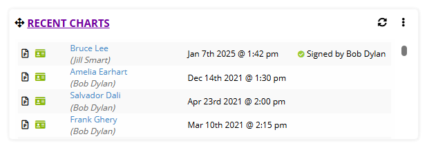 Shows an admin view of the recent charts dashboard card.